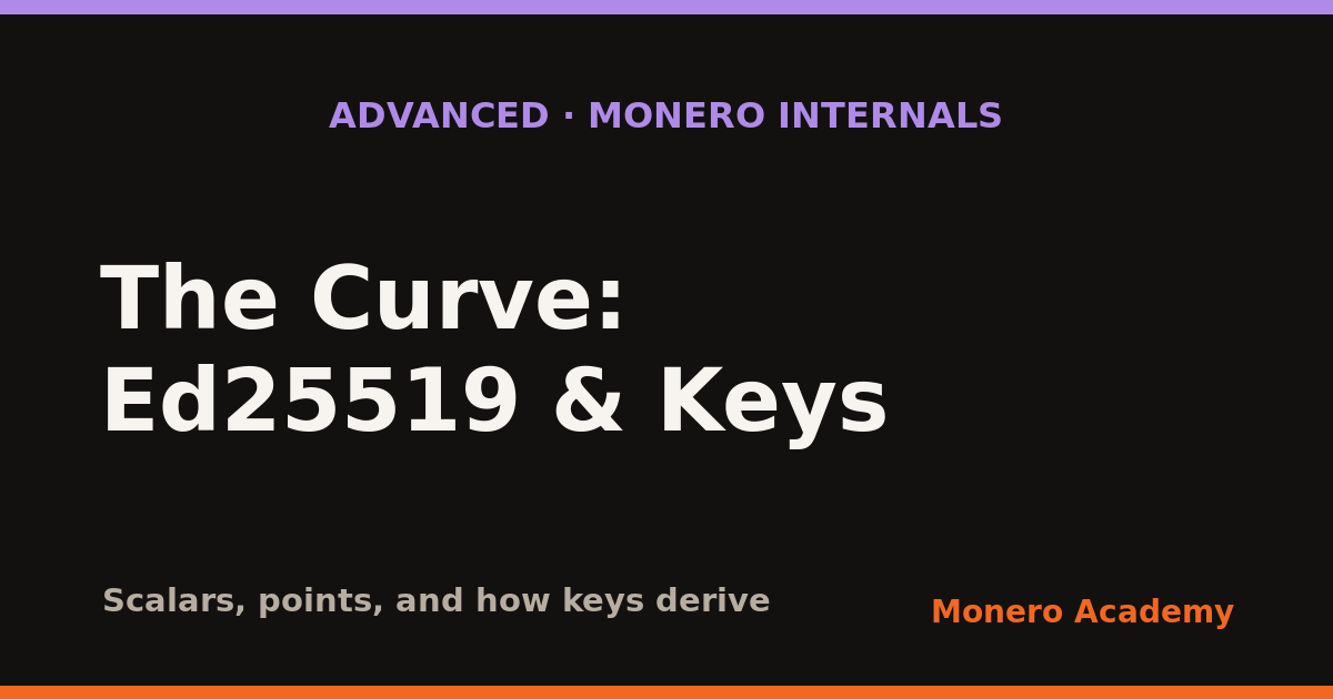 The Curve: Ed25519 & Monero's Keys