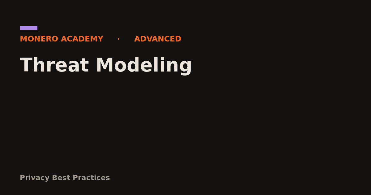Threat Modeling
